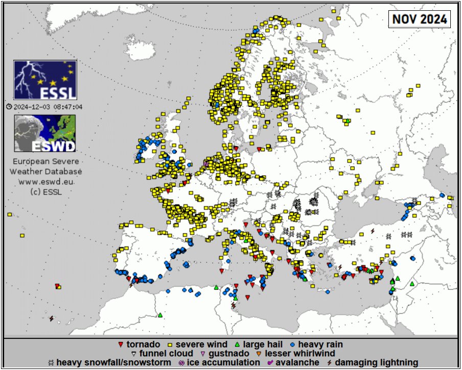 ESWD - NOV 2024: 2691 #SevereWeather Reports
[as of 03 DEC]

Fatalities: 15 (Wind: 7 - Rain/Floods: 6 - Lightning: 2)

<a href="/Stormyalert/">Stormyalert</a> <a href="/essl_ecss/">ESSL</a> <a href="/AaronStormchase/">Aaron Sperschneider</a> <a href="/alluringstorms/">alluringstorms 🇨🇦</a> <a href="/ExtremeMeteo/">Extrême Météo</a> <a href="/Climateextreme9/">climate Extreme</a> <a href="/StormChaseUK/">Storm Chase UK</a> <a href="/KreisRhein/">Stormchaser Rhein-Kreis-Neuss</a> <a href="/stormchaserth/">Thüringer Storm Chaser e.V.</a> <a href="/Gewitterjaeger/">Damian</a> <a href="/meteomabe/">Marcus Beyer</a>