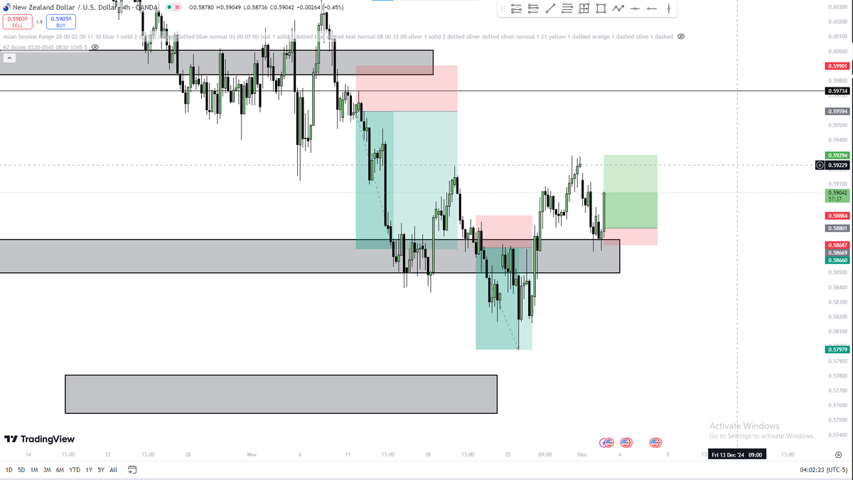 uraan | FX tweet media