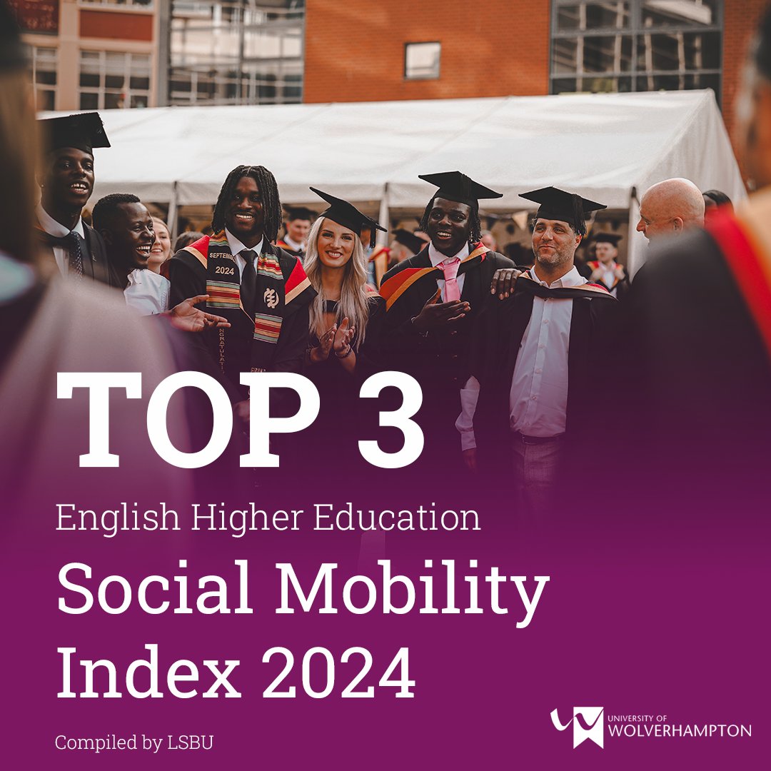 University of Wolverhampton tweet media