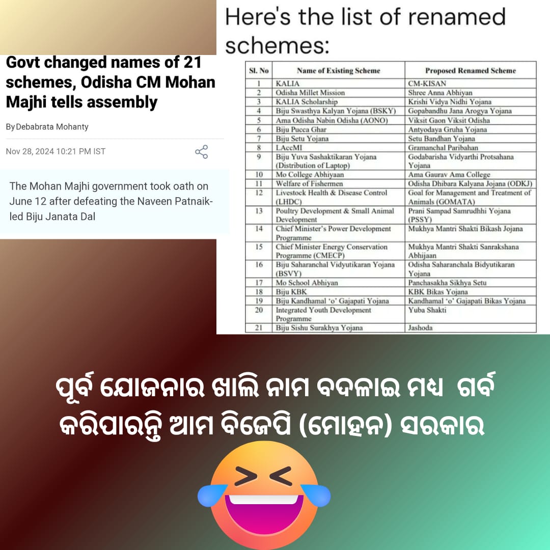 MuskanSahoo3's tweet photo. The BJP govt's strategy: rename Naveen Work and claim it as their own. Shameful! #NameChangeGovt https://t.co/IL2AzdWcqV