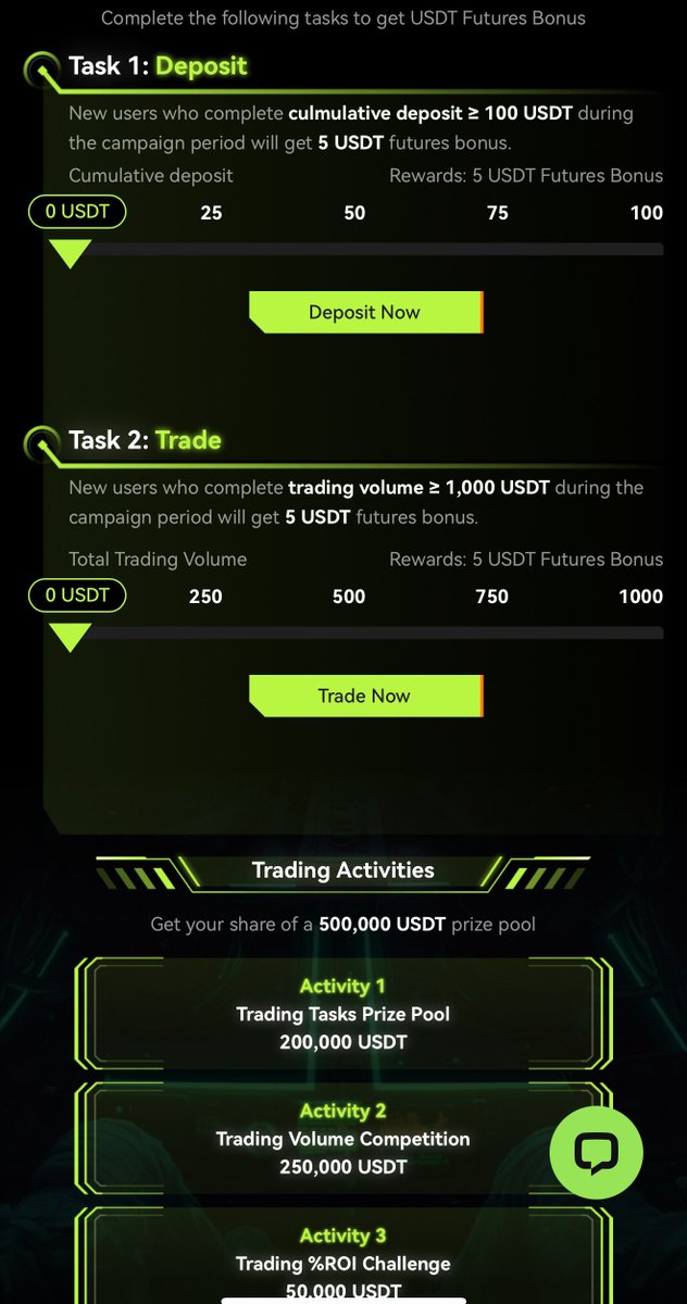 LiquidityFlow_X's tweet photo. #Butunix 3rd anniversary starting today 🎉 Join today and enjoy exclusive rewards with promo code: elon or visiting https://t.co/MqGDv9C2xQ 

#perpetuals #trading #PrivacyMatters https://t.co/hUdDyutAdA