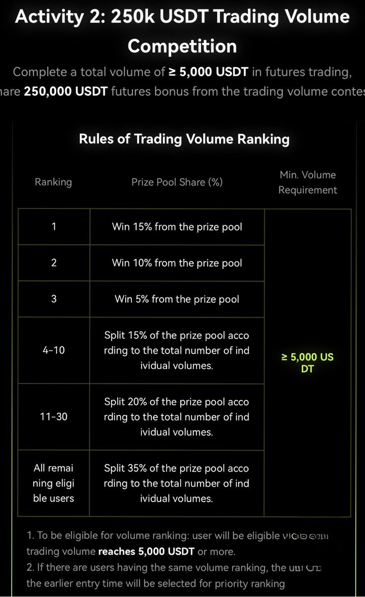 LiquidityFlow_X's tweet photo. #Butunix 3rd anniversary starting today 🎉 Join today and enjoy exclusive rewards with promo code: elon or visiting https://t.co/MqGDv9C2xQ 

#perpetuals #trading #PrivacyMatters https://t.co/hUdDyutAdA