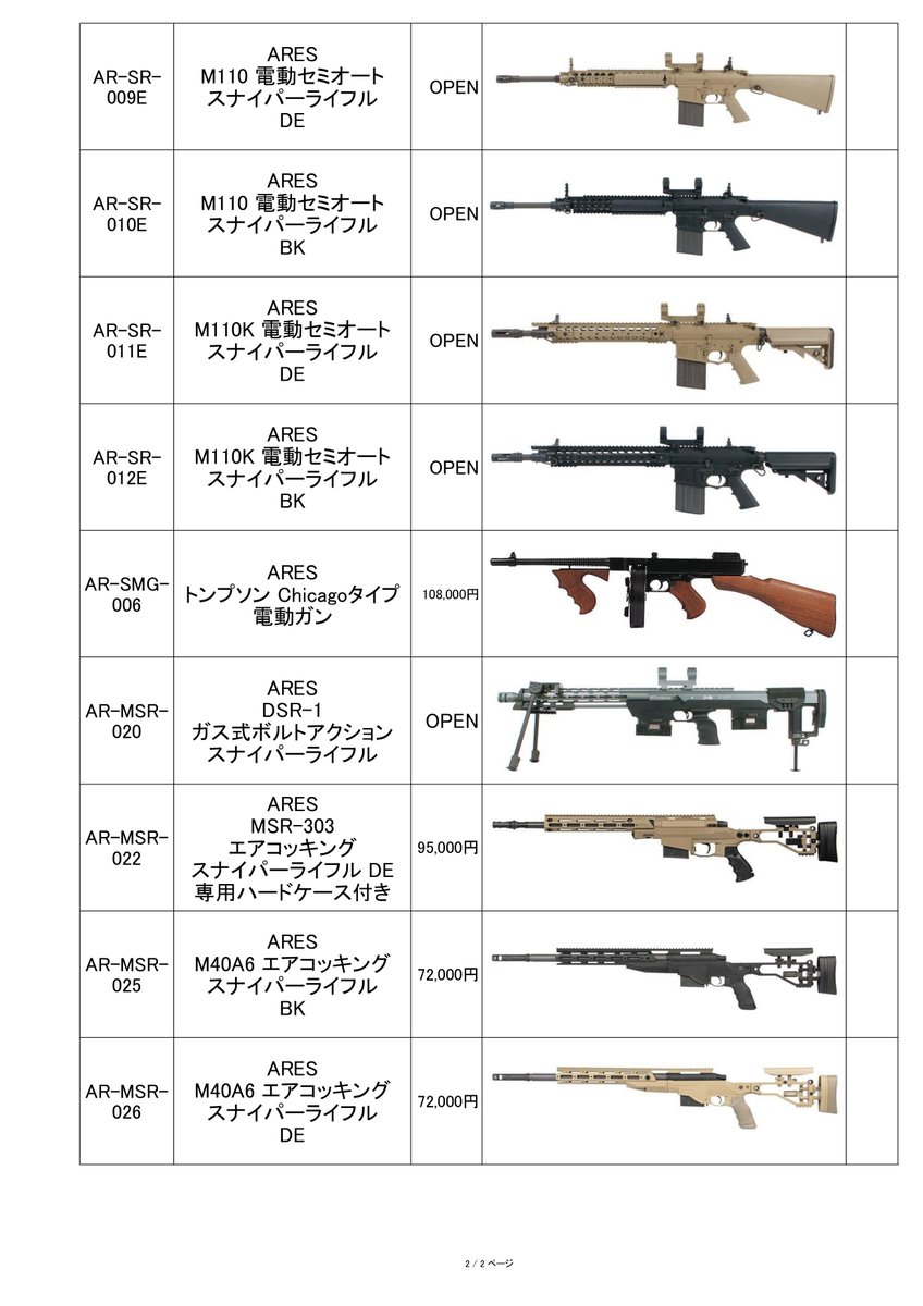 kinwa__official's tweet image. ー再入荷情報ー  

ARES社製 #電動ガン&amp;amp; #エアコキ 他 再入荷

KEL-TEC社 正規ライセンスの #RDB や #ARES 社オリジナルデザインの #AR308、生産終了の #VZ58 タクティカル、米 #海兵隊 採用の #M40A6、 その他 #M110 シリーズや #トンプソン、DSR-1まで幅広く再入荷  

全品価格変更なし🫡

#サバゲー