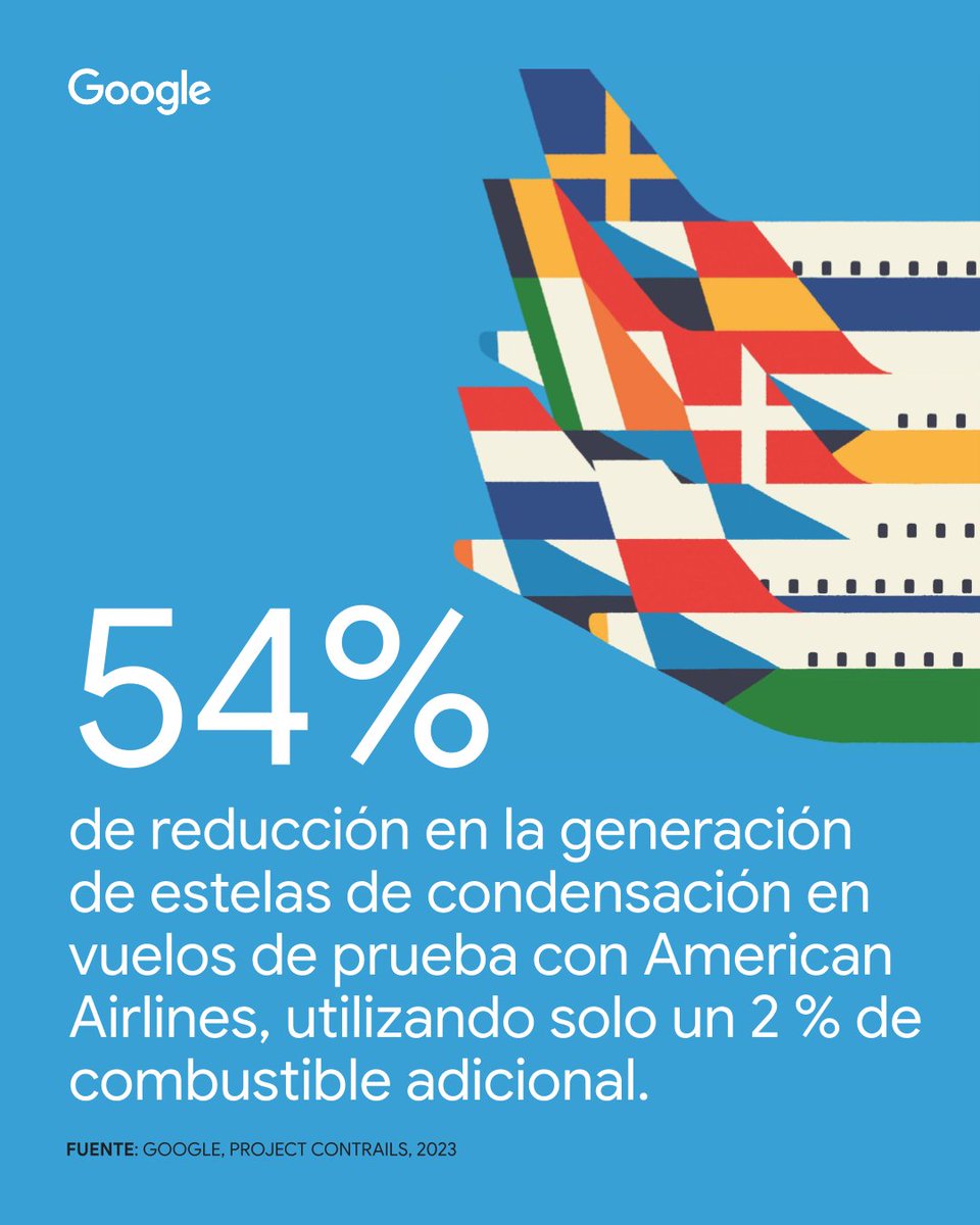 La revolución de la IA es una oportunidad única para Europa 🇪🇺. En #Forward, la nueva revista de Google, exploramos cómo aprovechar este potencial con líderes de opinión, expertos y casos reales. Ya disponible el primer número 👉  issuu.com/google-europe/…