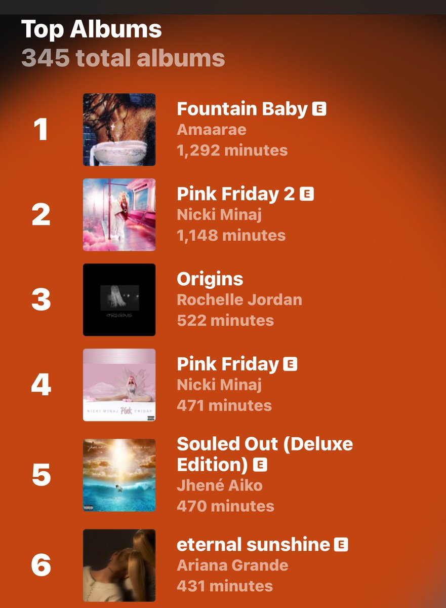 featurenickii's tweet image. 