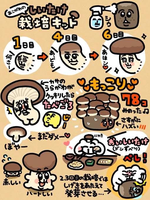 育ちすぎて…もはや怖いよなぁー🎶🎵 
