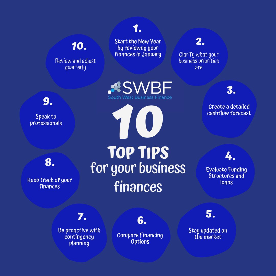 s_w_b_f's tweet photo. As we are fast approaching the end of 2024, now’s the perfect time to review your business finances and ensure everything is working effectively for you. https://t.co/2AVAaQIeBu