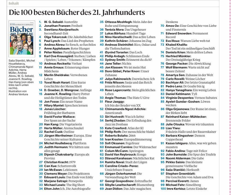 Dünyanın Son Narı/ BACHTYAR ALİ-
 Bahtiyar Ali'nin "Dünyanın Son Narı" kitabı İsviçre'nin ünlü gazetelerinden NZZ Am Sonntag tarafından 21. yy en iyi 100 kitabından biri seçildi.
#bachtyar_ali #bachtyaraliofficial #ırakedebiyatı #kürtedebiyatı #edebiyat #yenikitap #totemyayınları