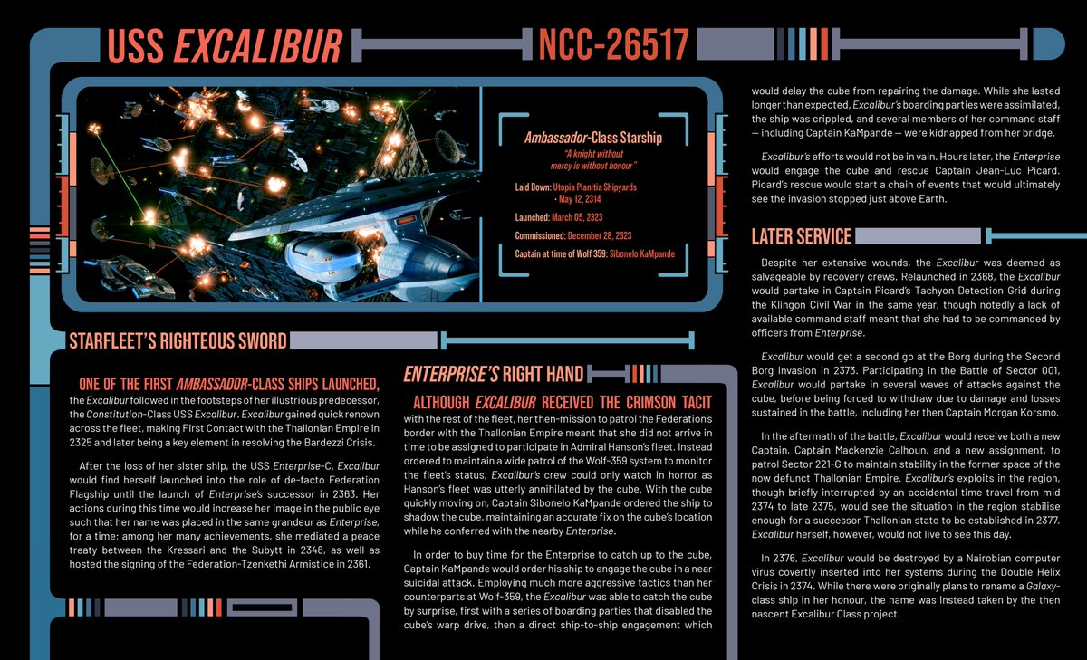 Wolf 359 Project ➡ 🦋 tweet media