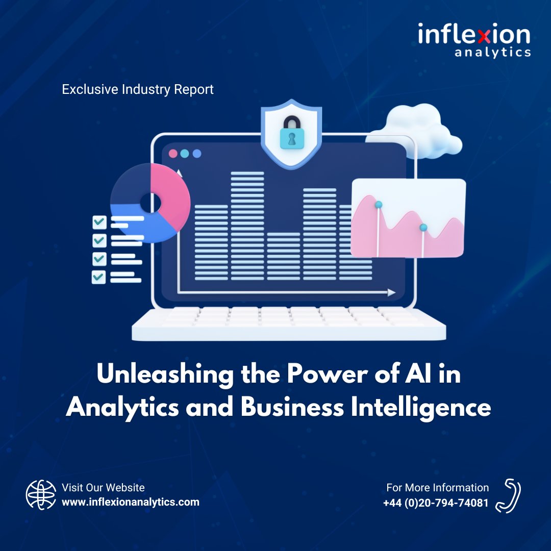 Inflexion Analytics tweet media