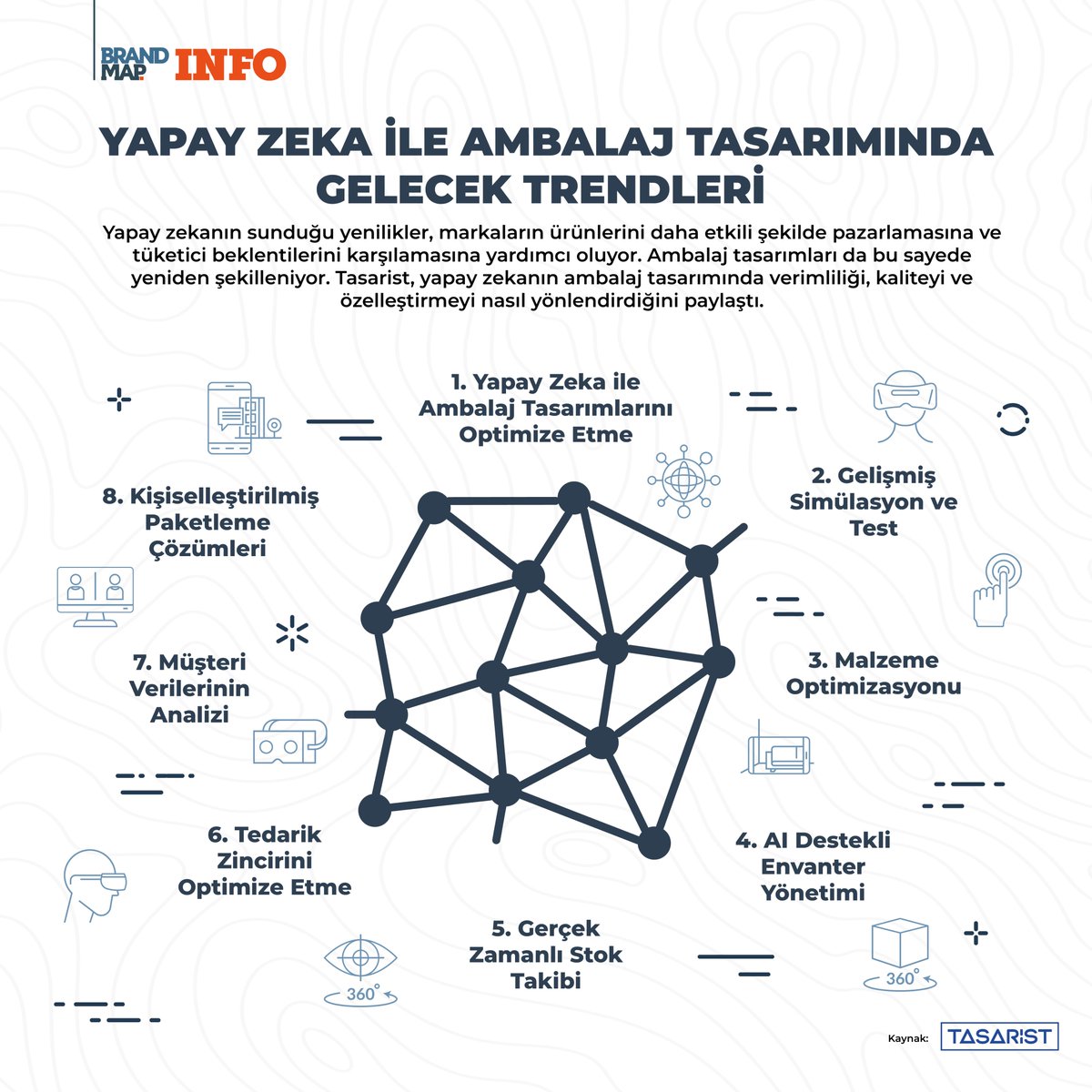 AMBALAJ TASARIMINDA GELECEK VE YAPAY ZEKA
<a href="/Tasarist/">Tasarist</a>  BrandmapTR BrandMap Yönetici Profili #yapayzeka #ambalaj #tasarım #marka #pazarlama