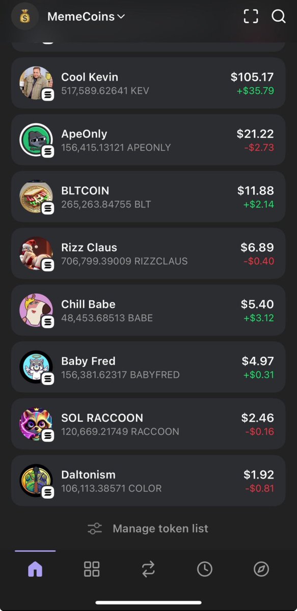 My mate put 1 Solana into each of these a few days ago.

This is how it’s going..