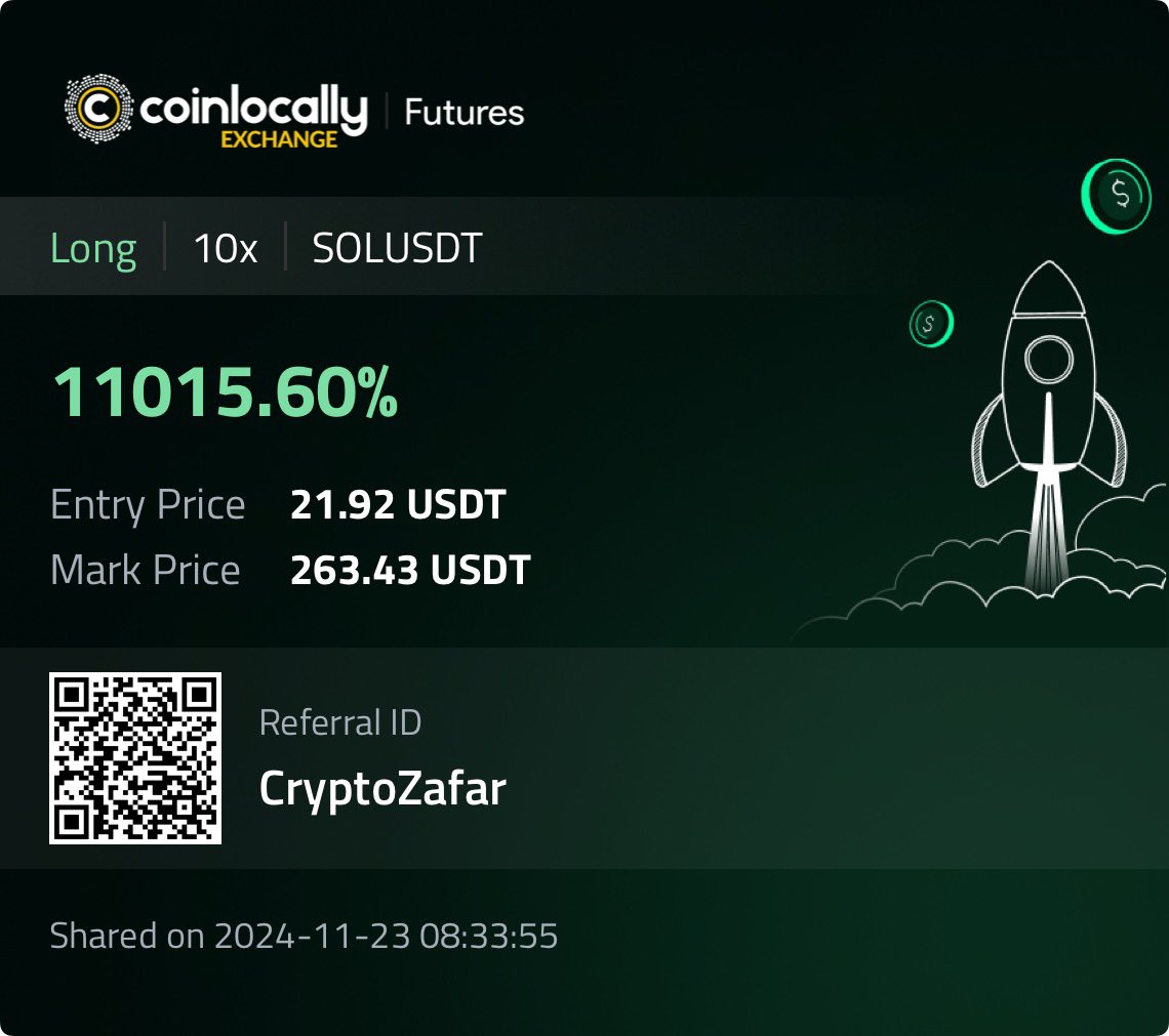 CryptoZafar_CZ's tweet photo. #Sol after 1 year in features

It is up to 11,000%

From 21$ to 263$ https://t.co/p3LkWAhQNU