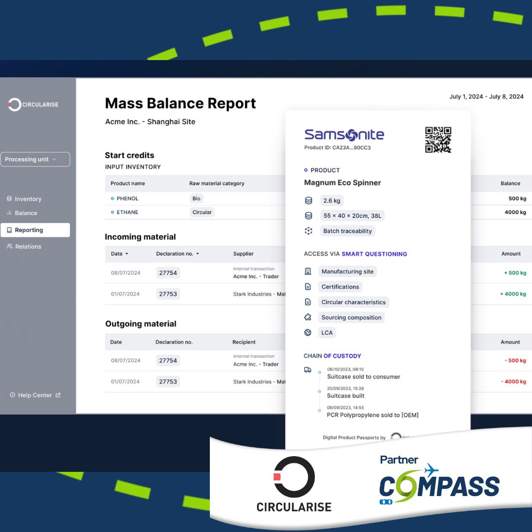 Compass Horizon EU tweet media