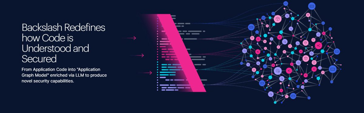 𝗚𝗼 𝗯𝗲𝘆𝗼𝗻𝗱 𝗯𝗮𝘀𝗶𝗰 𝗦𝗖𝗔 𝗮𝗻𝗱 𝗦𝗔𝗦𝗧!

With advanced reachability analysis, phantom package detection, and powerful remediation capabilities. See it in action: backslash.security/demo