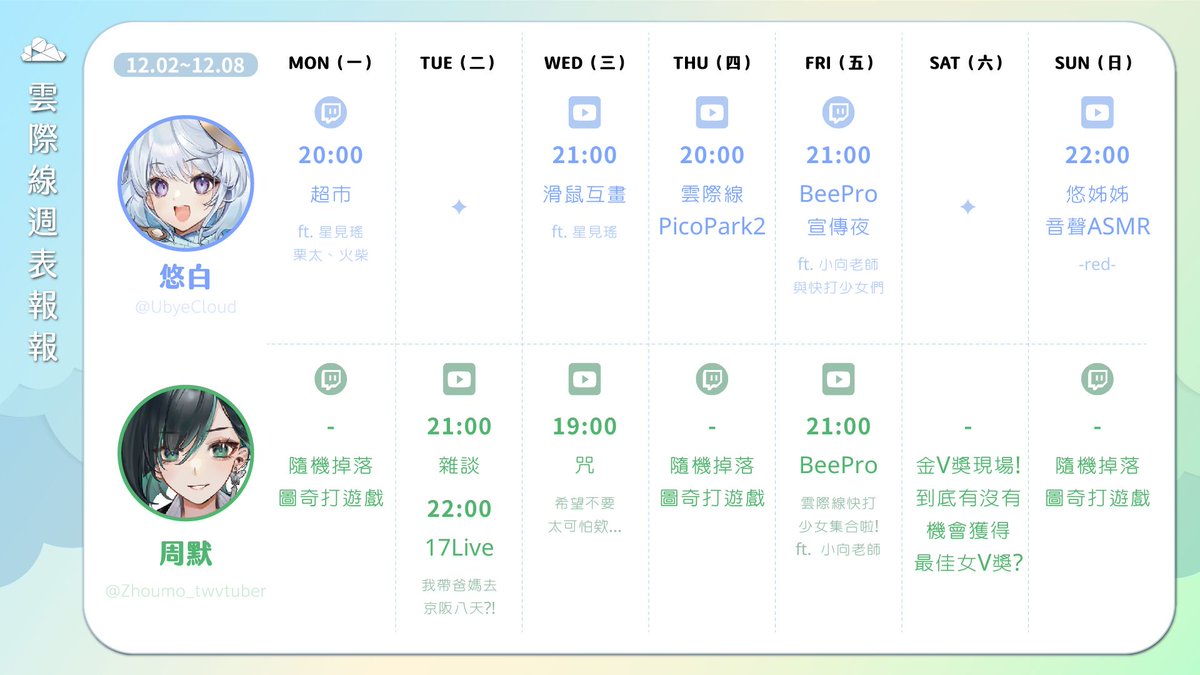 CloudhorizonSt's tweet photo. 【#雲際線週表報報】1202~1208
本週有金V獎活動!
請大家多多支持入圍最佳女V的默默🏆
還有將發布原創曲&擔任表演嘉賓的碧碧💛
周五有 #快打旋風 魔王挑戰賽🔥
究竟雲際線的四位快打少女們
能不能打敗 #GamerBee 小向老師呢😱?!
#雲際線 #悠白 #周默
#星滿街 #薇恩黛娜 #角蓮
#十三月商團 #月下香幽芳 #伊莉莎 #小金碧碧