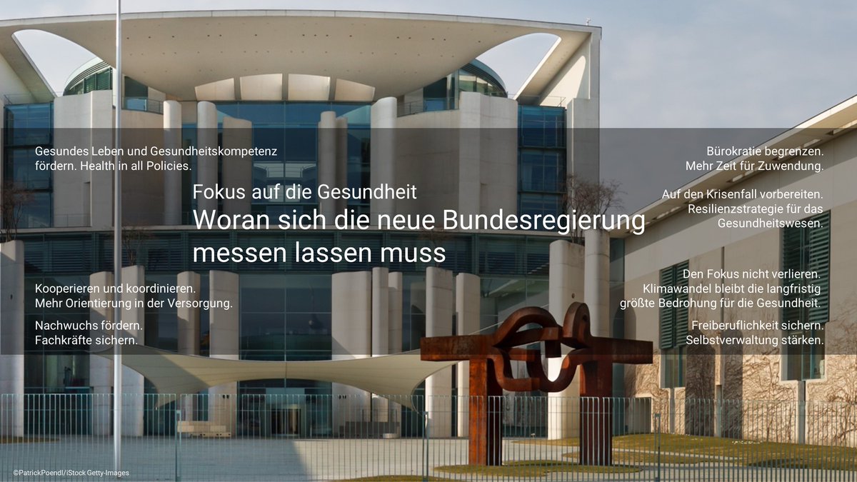 Positionspapier der Bundesärztekammer
 zur #Bundestagswahl 2025 veröffentlicht: 

bundesaerztekammer.de/presse/aktuell…

#politik #bundesregierung #gesundheitskompetenz
#praevention #patientenversorgung #fachkraeftemangel #nachwuchsfoerderung #buerokratie #katastrophenschutz #klimawandel