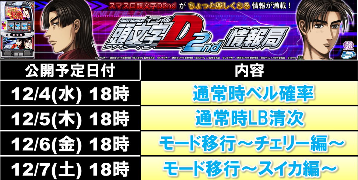サミー開発ボイス】 「スマスロ頭文字D 2nd」開発ボイスにて本日から