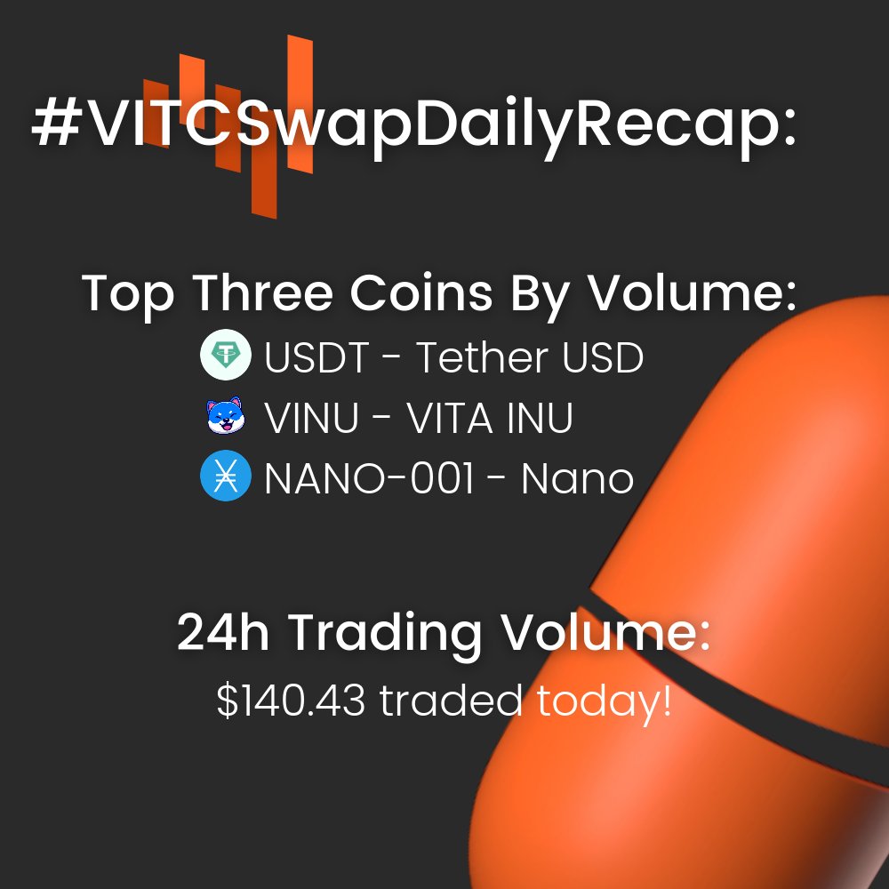 VITCSwap Powered By VitaminCoin 💊 tweet media