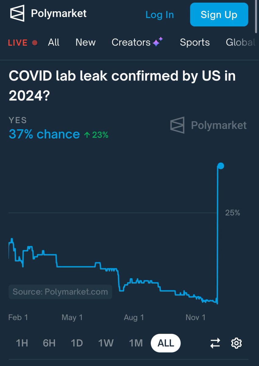 Dogtor🎰📈 tweet media