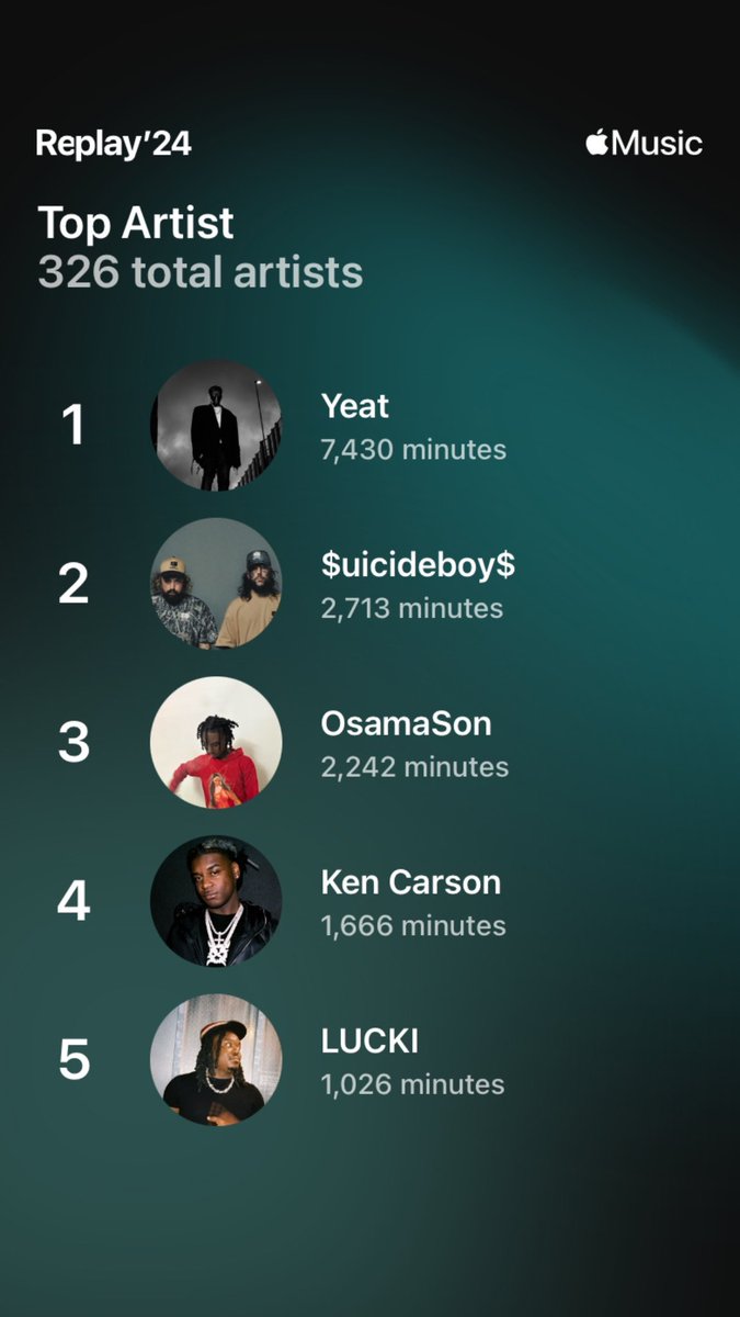 uzi (@geekeduzair_) / Posts / X