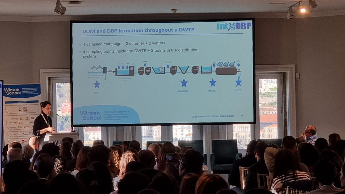 intodbp's tweet image. ✨What an experience✨

⏮ Last week, #intoDBP joined #WinterSchool in Portugal with 255 participants from 22 countries!

📣Represented by @MariaJose_Farre &amp;amp; Paolo Roccaro , we showcased strategies tackling #DBPs &amp;amp; empowered future water professionals.

🔍 buff.ly/49i3I0g