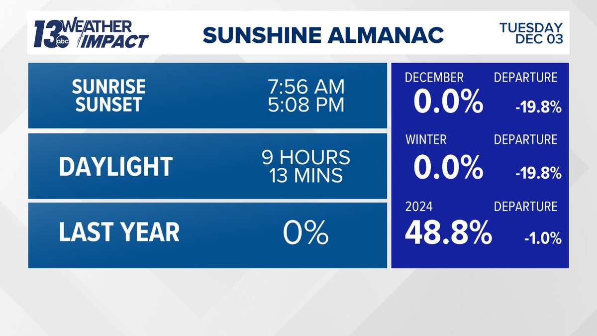 George Lessens tweet media