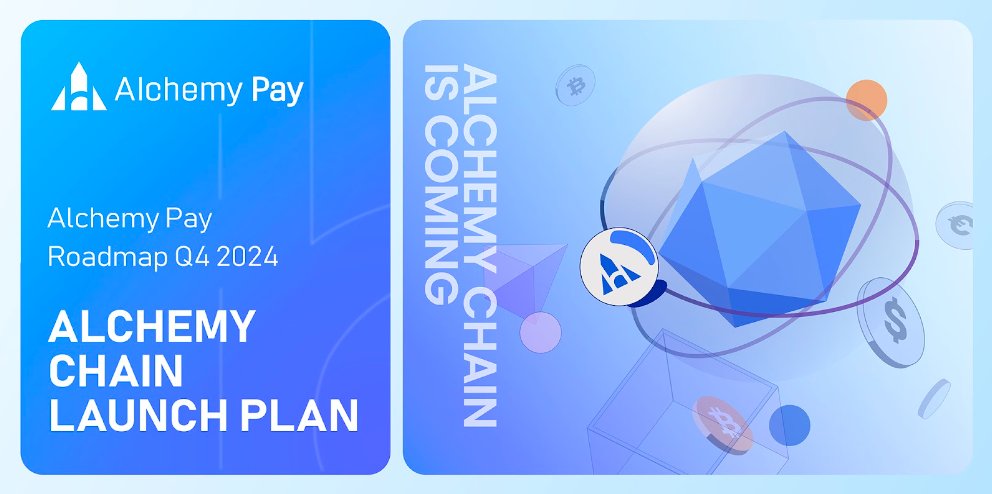 .#AlchemyPay is taking the bold step to plan our launch of Layer 1 blockchain: #AlchemyChain.
Designed for high scalability and seamless payments, Alchemy Chain bridges traditional and crypto finance. Get ready for the next leap in crypto payments!

Learn about our Q4 roadmap:
