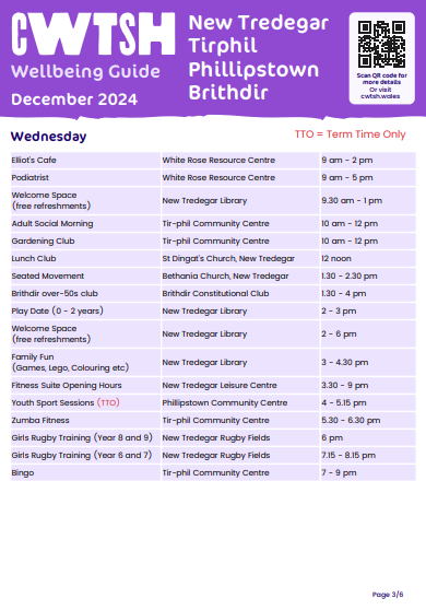 Cwtsh Wellbeing Guide, Dec 24 - New Tredegar, Tirphil, Phillipstown and Brithdir - Part 1