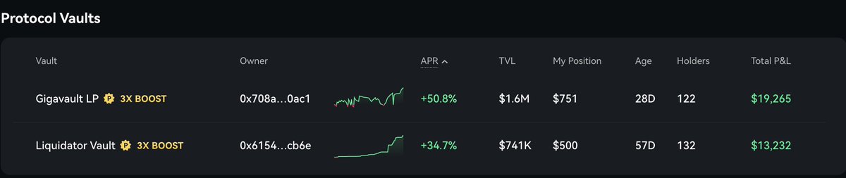Make Vault Great Again <a href="/tradeparadex/">Paradex Network</a>