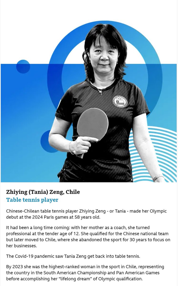 Aromanam's tweet photo. Felicitaciones Tania Zeng! Que orgullo que estes entre las 100 mujeres 2024 de la BBC. Mas que merecido por las alegrias que nos entregaste #Chile #Taniazeng #bbc #bbc100women #olympics2024paris https://t.co/MWqlawdWi2