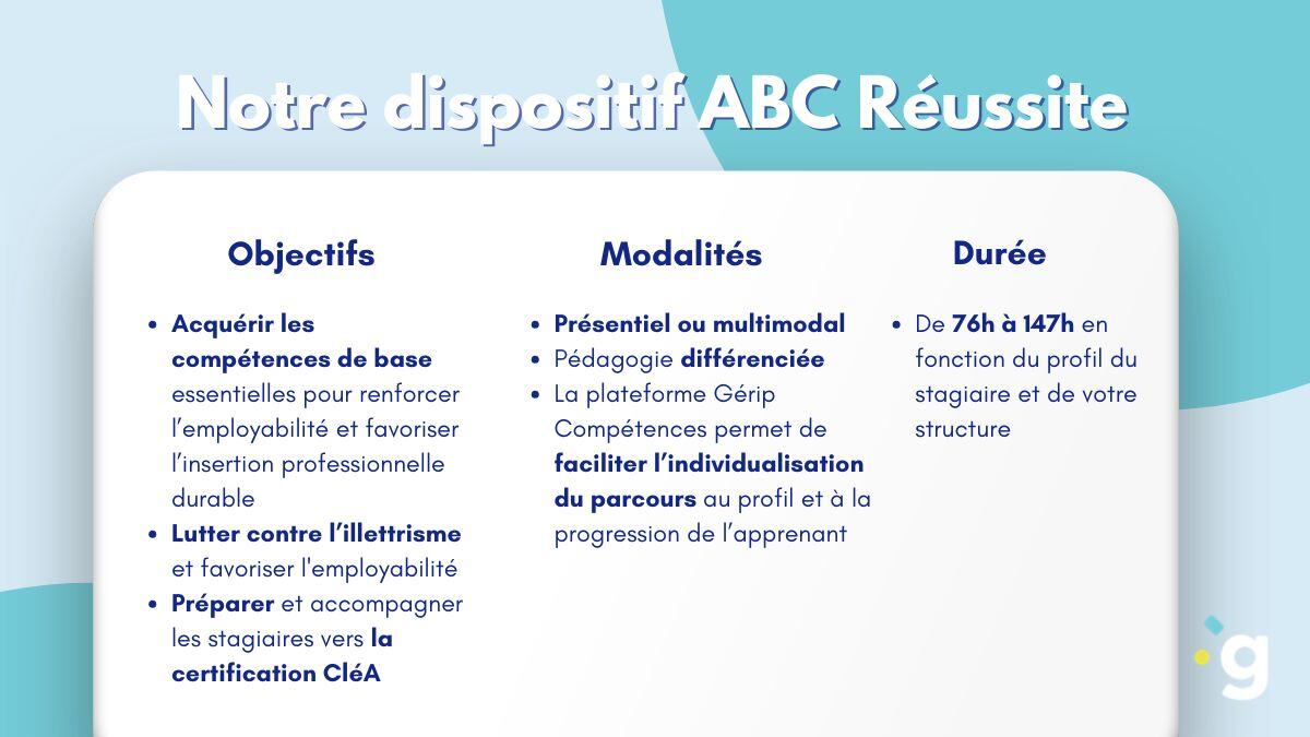 🎯 Découvrez notre dispositif "ABC Réussite" ! Ce programme vise à acquérir les compétences de base, lutter contre l’illettrisme, préparer les stagiaires à la certification CléA. Vous souhaitez en savoir plus ? 📩 Contactez-nous : hubs.la/Q02Z1_h60