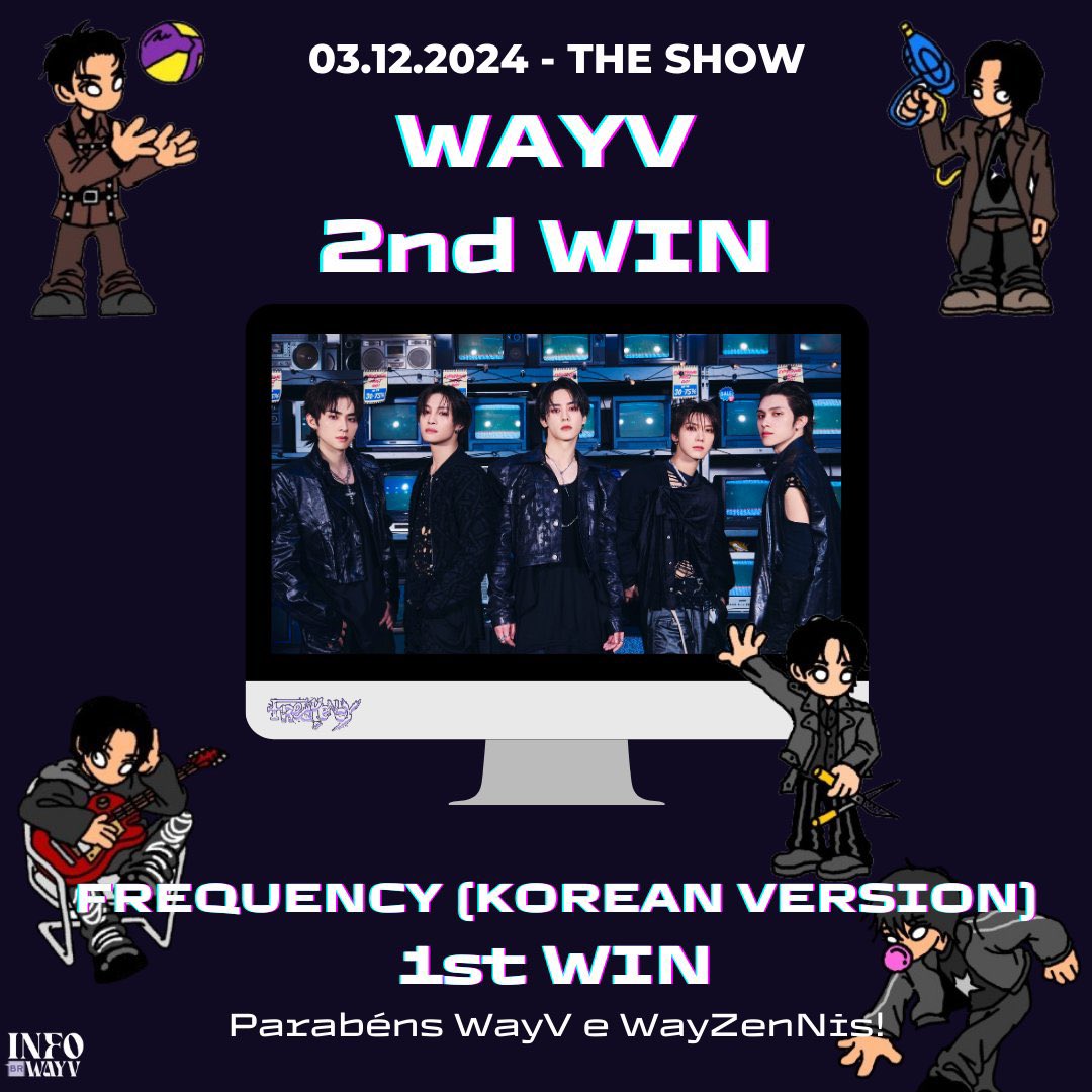 InfoWayvBR's tweet photo. E VEIO AI!!! PRIMEIRO WIN DE FREQUENCY E SEGUNDO WIN DA CARREIRA!!!! PARABÉNS WAYV!!!!!

WAYV FREQUENCY 1ST WIN
#Frequency1stWin 
#WayV2ndWin https://t.co/GlWORuO4Sz