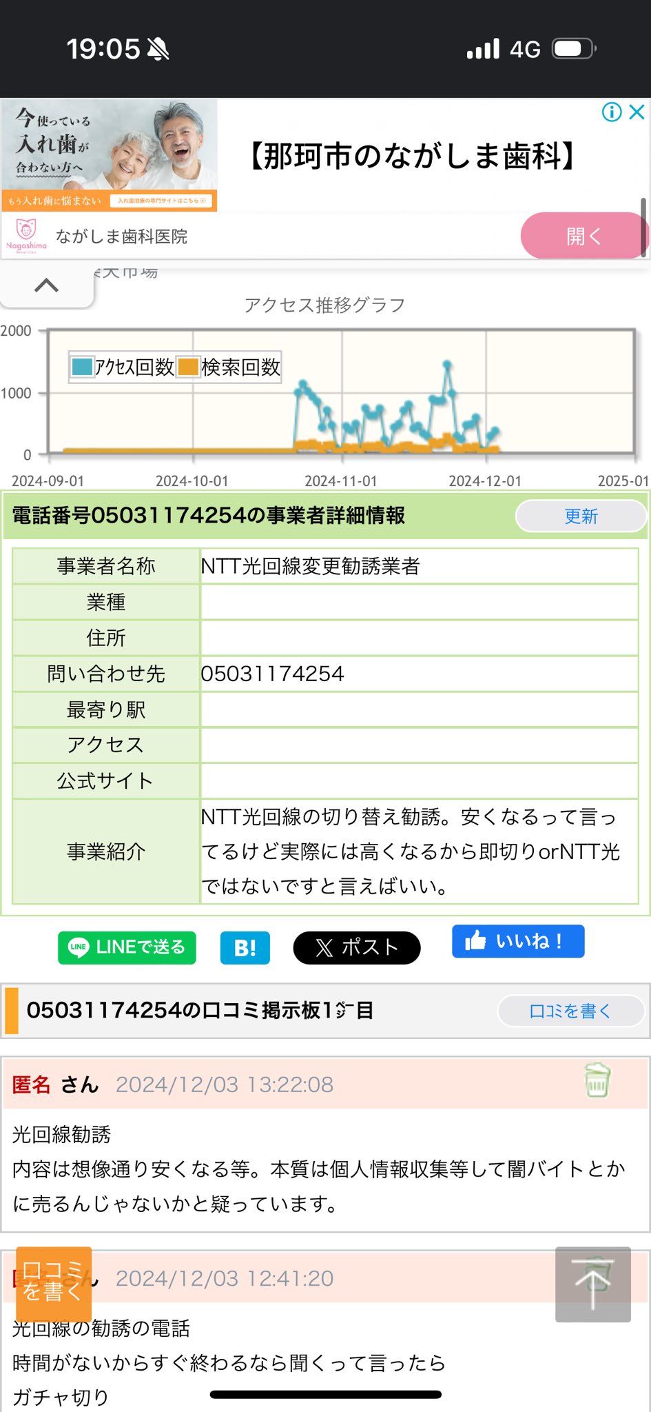 まめちきし🦍 on X: まめちきし🦍 on X: