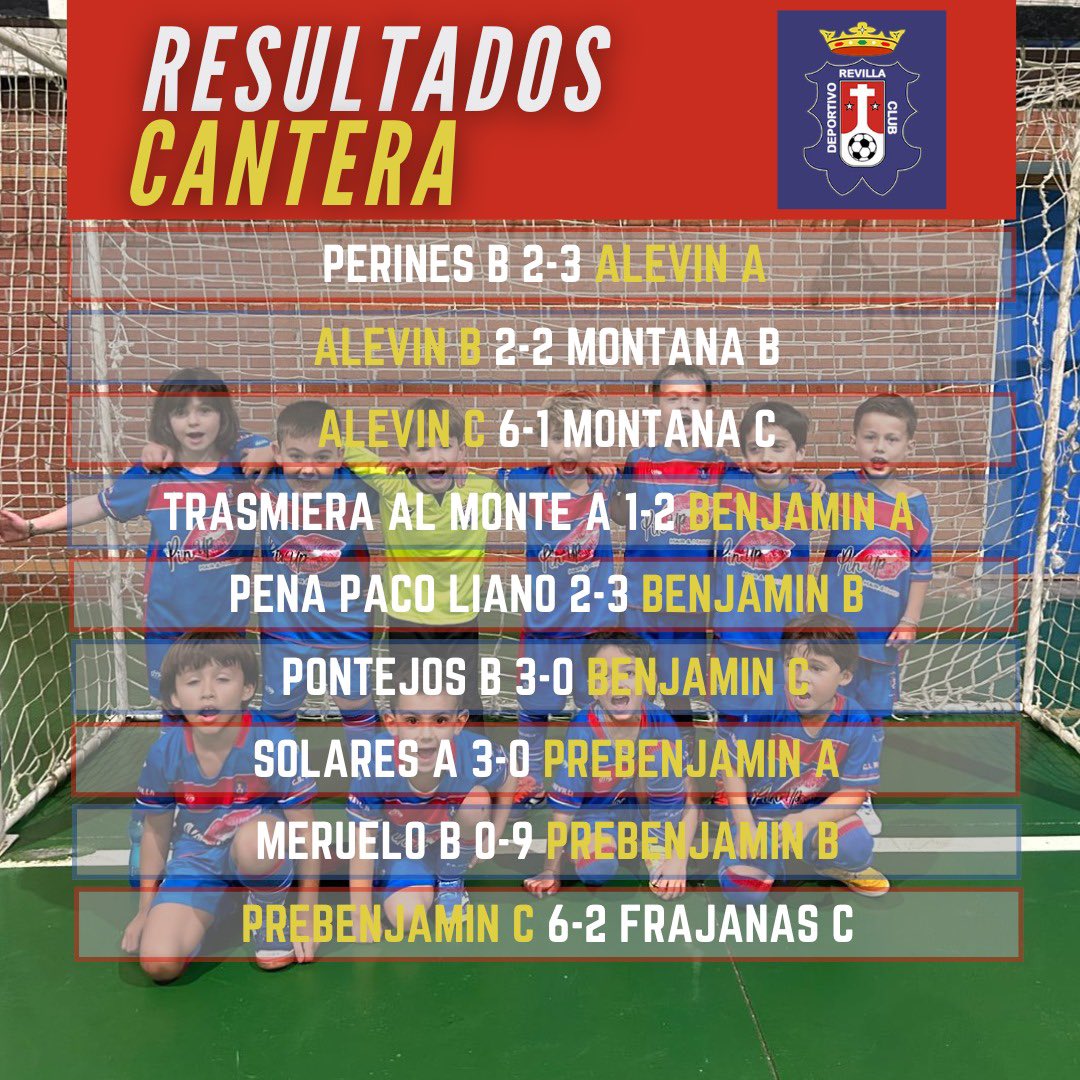📌Resultados de nuestra cantera este fin de semana

#vamosrevilla❤️💙