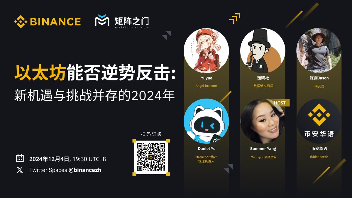 BinanceSpace】以太坊能否逆势反击：新机遇与挑战并存的2024年⏰明晚19:30(UTC+8) @Matrixport_CN  联合主办🎙️主持人：@SummerYang0 🧑‍🏫特邀嘉宾：@yuyue_chris @lianyanshe @jason_chen998  @VetaDaniel31509 🎁订阅+一键三连，评论区留下你的看法，抽5 位获得