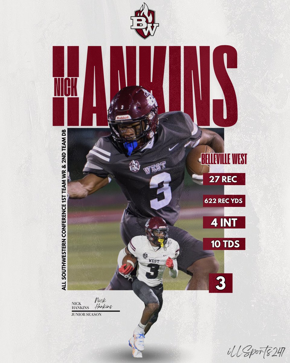 IllSports247's tweet photo. ALL SOUTHWESTERN CONFERENCE 1ST TEAM WR &amp; 2ND TEAM DB
NICK HANKINS JR
@nickhankins113 https://t.co/ZRvAV9MgpO
