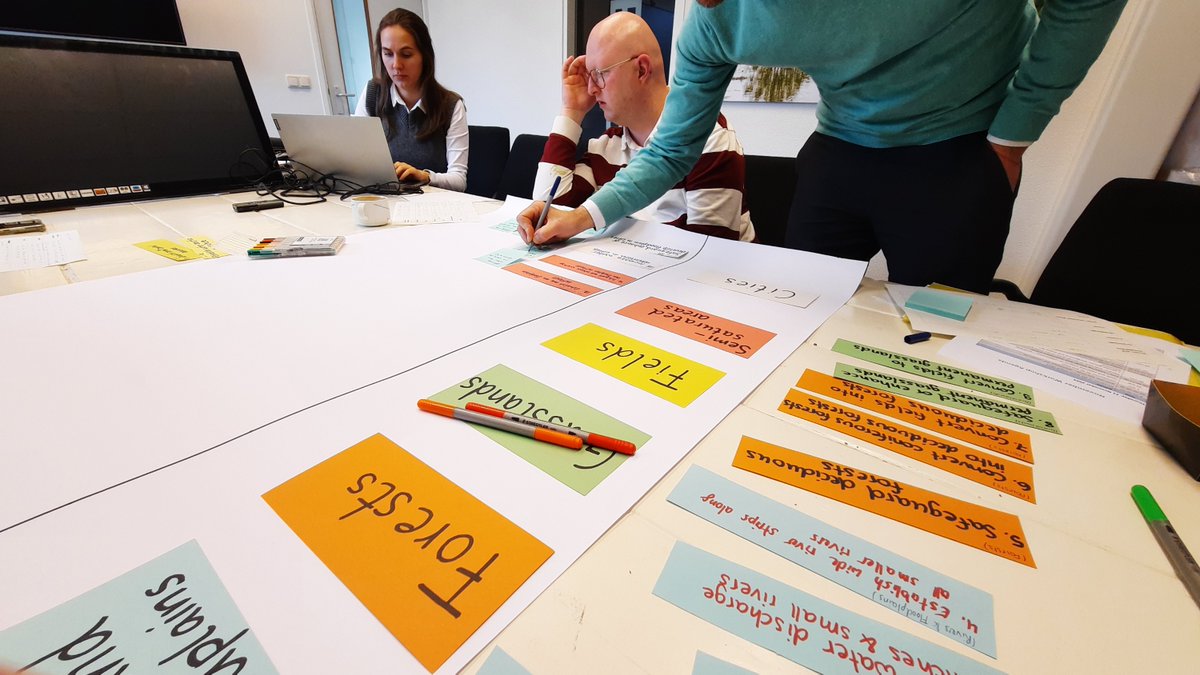 On Nov 21, 2024, SpongeScapes held its 2nd workshop in Loosbroek, Netherlands, with local stakeholders exploring future landscape visions for 2050:

1️⃣ Moderate Sponge Scenario
2️⃣ Transformative Sponge Scenario
Organized by <a href="/GIH_LUHannover/">Geodetic Institute of Hannover</a>, <a href="/deltares/">Deltares</a>, &amp; <a href="/aaenmaas/">aaenmaas</a>  
#SpongeScapes