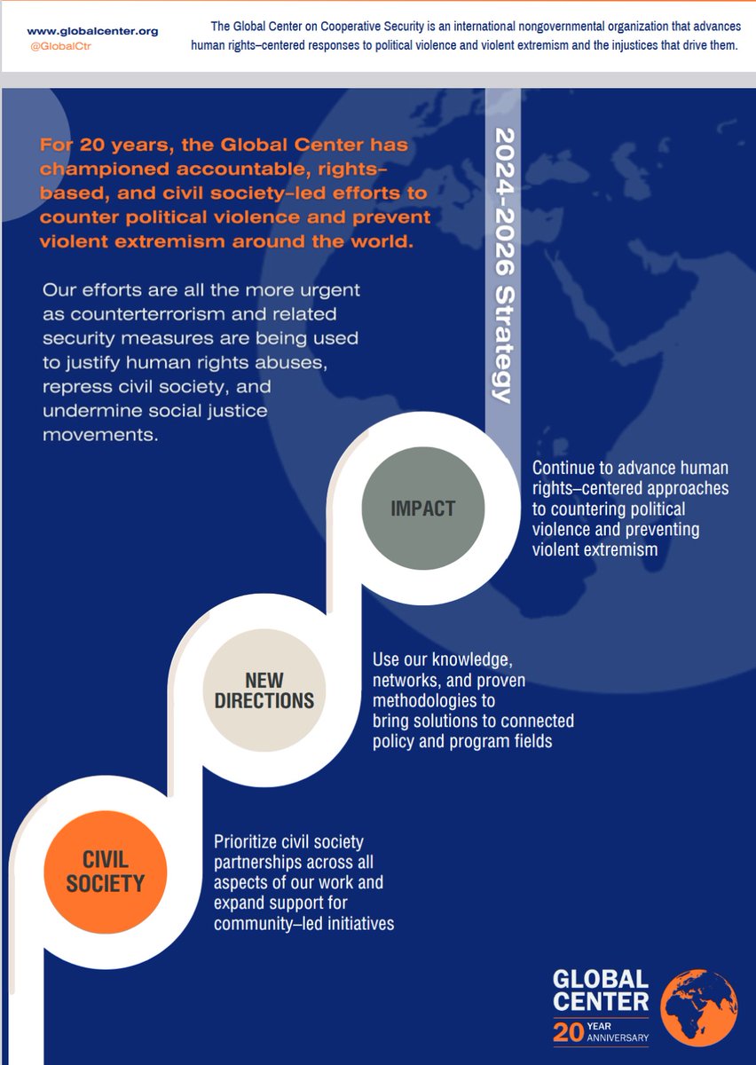 Global Center on Cooperative Security tweet media