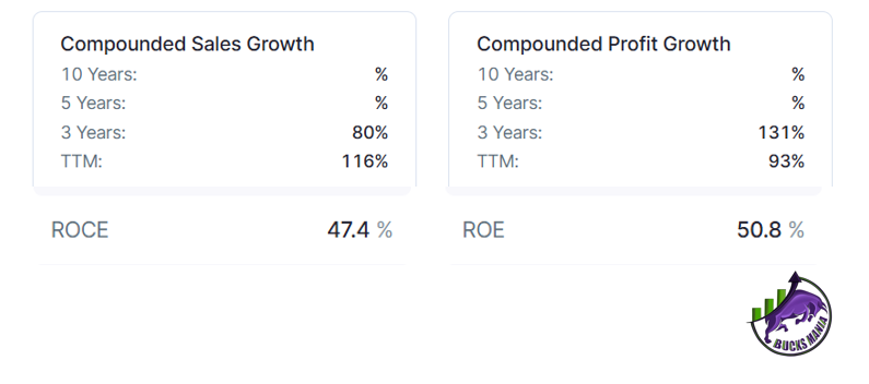 MYCAANALYSIS's tweet photo. 𝐏𝐮𝐫𝐞 𝐦𝐚𝐠𝐢𝐜 𝐟𝐫𝐨𝐦 𝐈𝐏𝐎𝐬 𝐭𝐨𝐝𝐚𝐲!

💥 1. EIEL: 16% surge 

Check the growth Rate, its insane. 

@kuttrapali26 💚 https://t.co/5ph6LdVecA