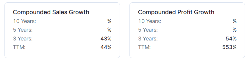 MYCAANALYSIS's tweet photo. 🏥 3. Niva Bupa: 10% climb https://t.co/gbzi8fYTnd