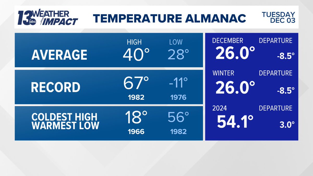 George Lessens tweet media