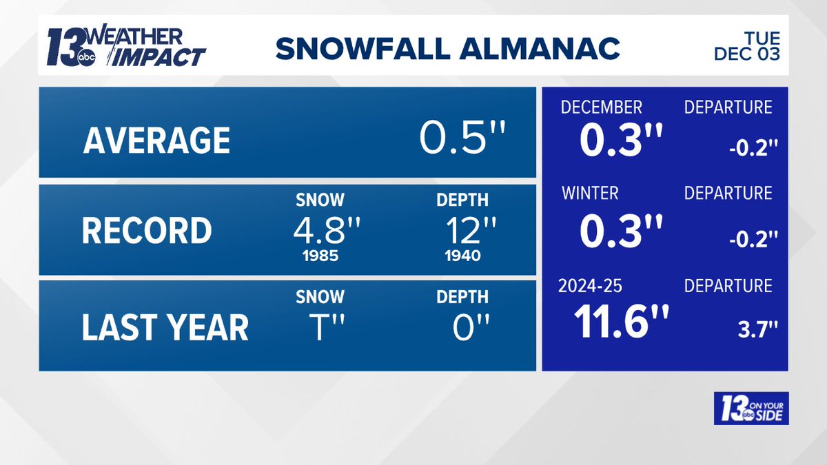 George Lessens tweet media