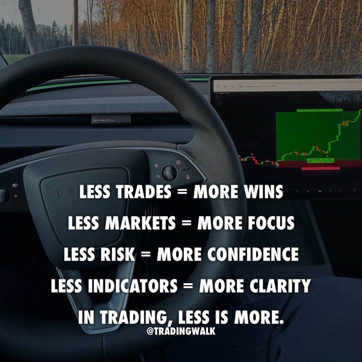 Trading Walk tweet media