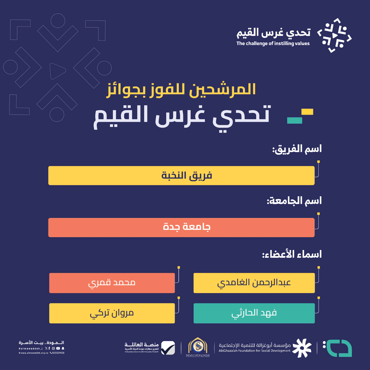FamilyAcademySA's tweet photo. بدأت مرحلة التصويت لأفضل الأفلام المرشحة من 7 جامعات للفوز بجوائز مالية قيمة في مشروع صناعة الأفلام القيمة الأسرية في مسابقة #تحدي_غرس_القيم
شارك فريق (النخبة) من (جامعة جدة) يقدم فيلمًا مؤثرًا يتحدى الإبداع 

📽️ شاهد الفيلم المميز هنا: https://t.co/oe791TLVWj

🌟 إذا اعجبك الفيلم، لا تنسَ دعمهم بالتصويت عبر تسجيل الإعجاب (like) لهذه التغريدة! 
بناء على تصويتكم سيتم اختيار 6 فائزين، تصويتك يهمهم! 🙌