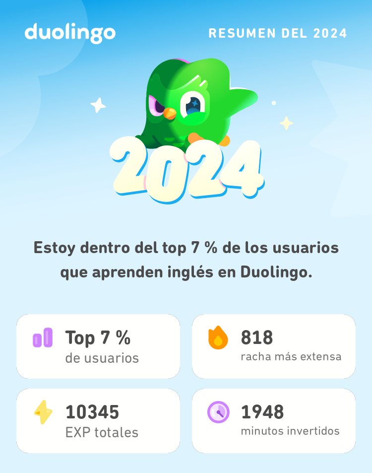 Dticona's tweet photo. ¡Mira todo lo que aprendí en Duolingo este 2024! #Duolingo365 https://t.co/ilIkbtXPOt