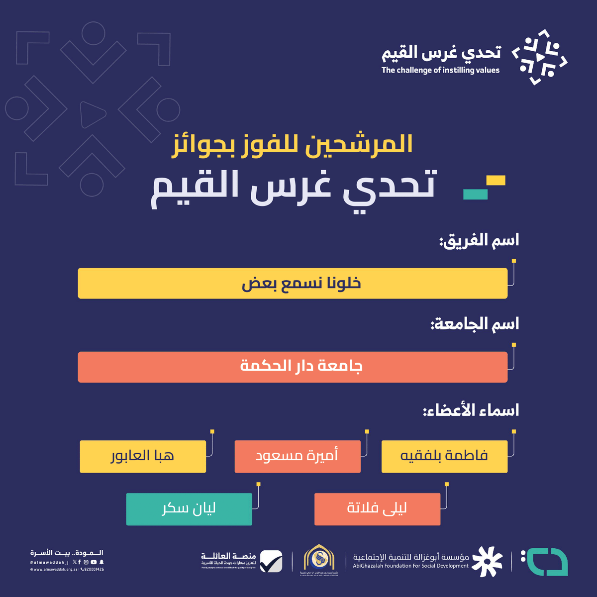 FamilyAcademySA's tweet photo. بدأت مرحلة التصويت لأفضل الأفلام المرشحة من 7 جامعات للفوز بجوائز مالية قيمة في مشروع صناعة الأفلام القيمة الأسرية في مسابقة #تحدي_غرس_القيم
شارك فريق (خلونا نسمع بعض) من (جامعة دار الحكمة) يقدم فيلمًا مؤثرًا يتحدى الإبداع 

📽️ شاهد الفيلم المميز هنا: https://t.co/4J7eorWQDc

🌟 إذا اعجبك الفيلم، لا تنسَ دعمهم بالتصويت عبر تسجيل الإعجاب (like) لهذه التغريدة! 
بناء على تصويتكم سيتم اختيار 6 فائزين، تصويتك يهمهم! 🙌