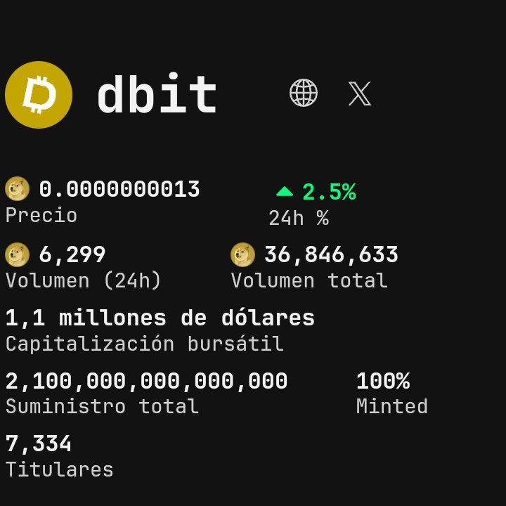Pereznake's tweet photo. π₯‴οΈβ€΄οΈβ€΄οΈ
The sats of Dogecoin = = $Dbit
#X100 #DRC20 #x1000 #Doginals #Dogebits #Dbit https://t.co/Ub5QeEkhO4