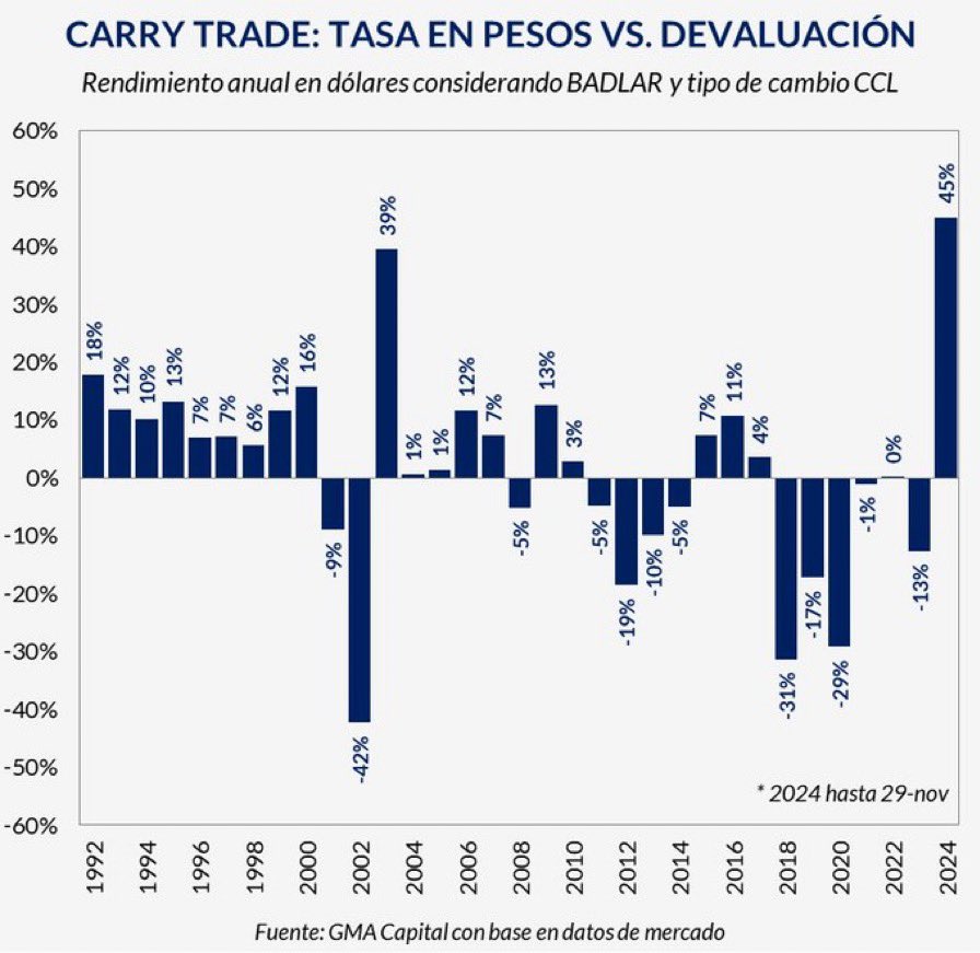 Luciana Flores tweet media