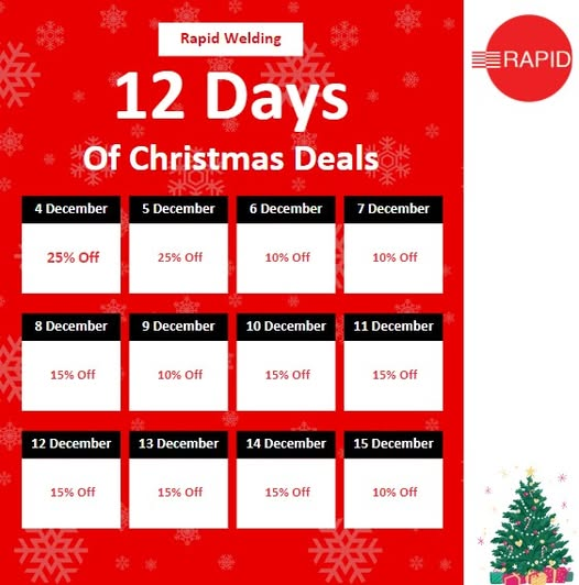 Rapid Welding tweet media